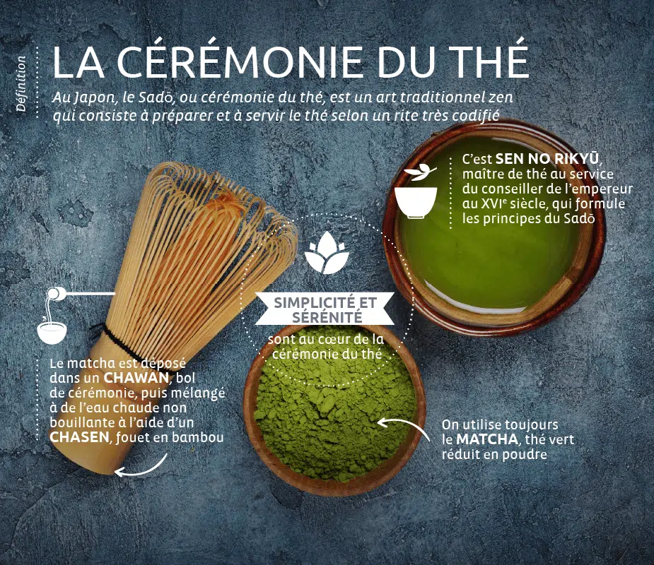 Ceremonie-the-01 Ceremonie-the-01
