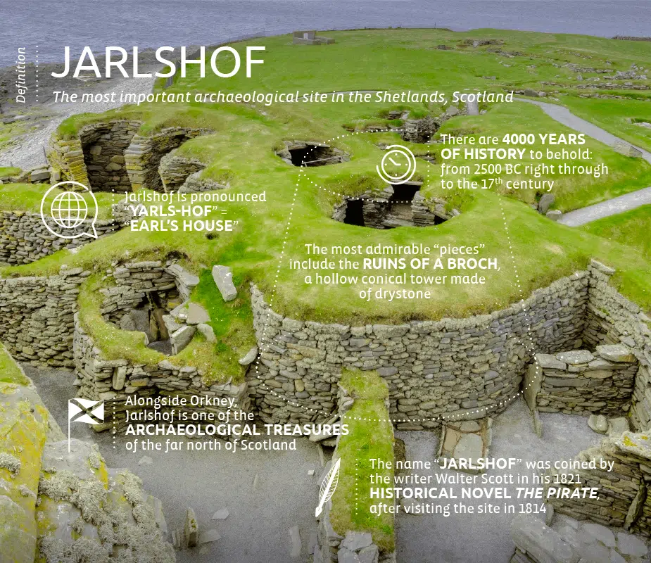 Jarlshof-EN