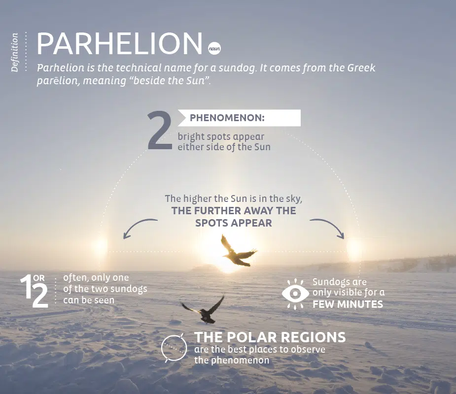 Ponant-FunFact-parhélie-EN Ponant-FunFact-parhélie-EN