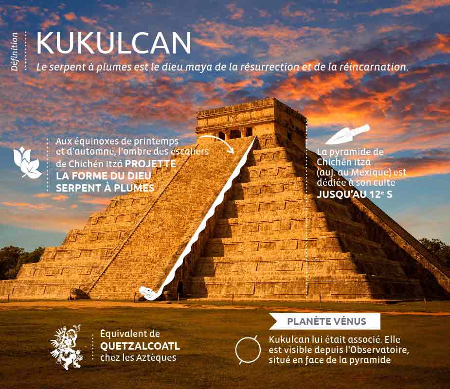 serpent-plumes-chichen-itza serpent-plumes-chichen-itza