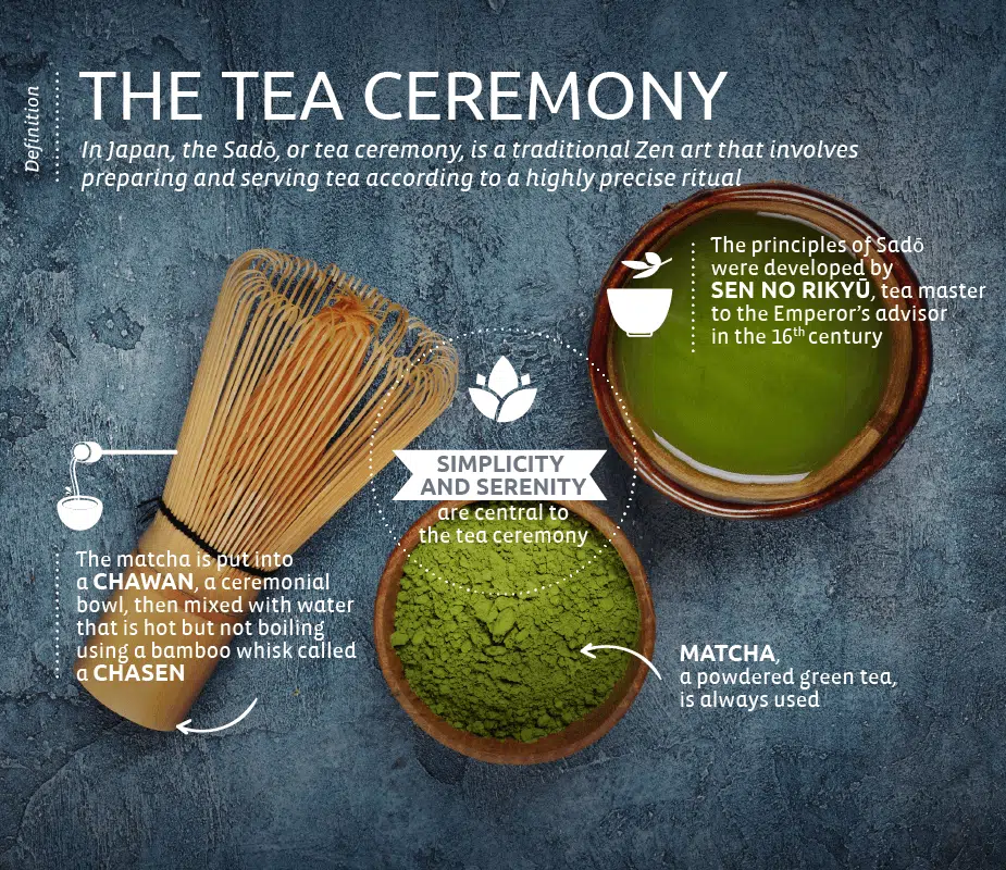 tea-ceremony