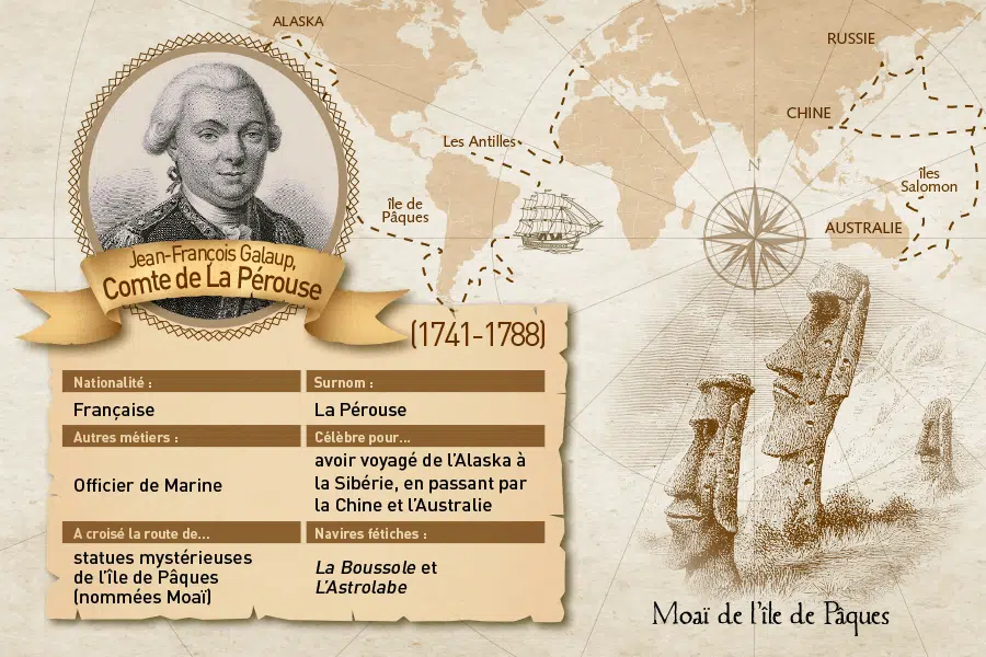 BIO_EXPLO-NAVIGATEURS_06_LA_PEROUSE_900x600