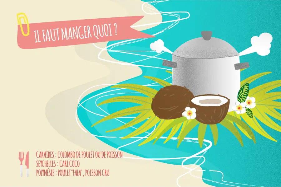 FR-il-faut-manger-quoi