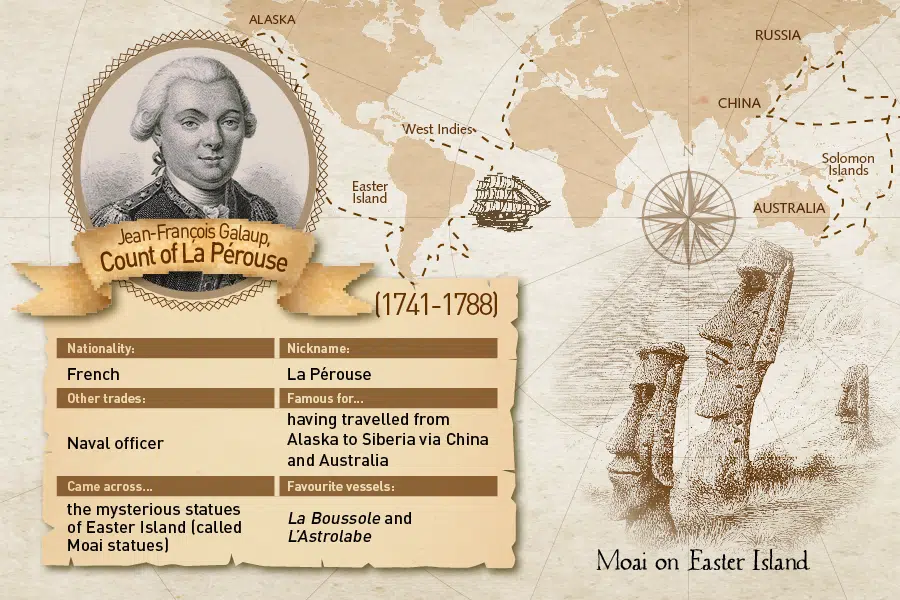 BIO_EXPLO-NAVIGATEURS_06_LA_PEROUSE_900x600